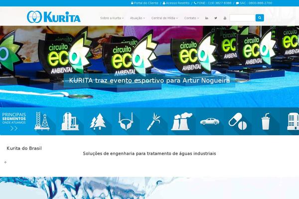 kurita.com.br site used Own