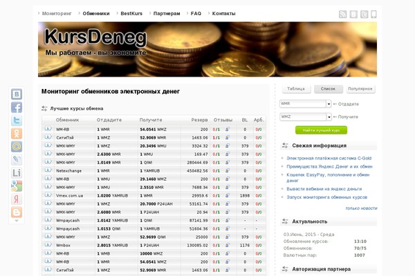 kursdeneg.ru site used Exchange_monitoring