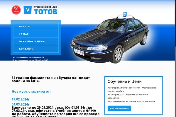 WordPress website example screenshot