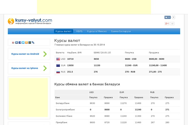 kursy-valyut.com site used Kursy-valyut