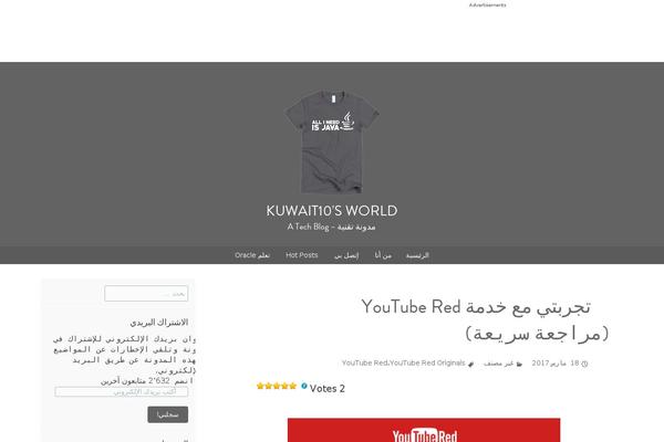 Site using Custom-fonts plugin