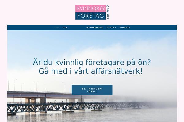 kvinnorforetag.nu site used Kvinnorforetag