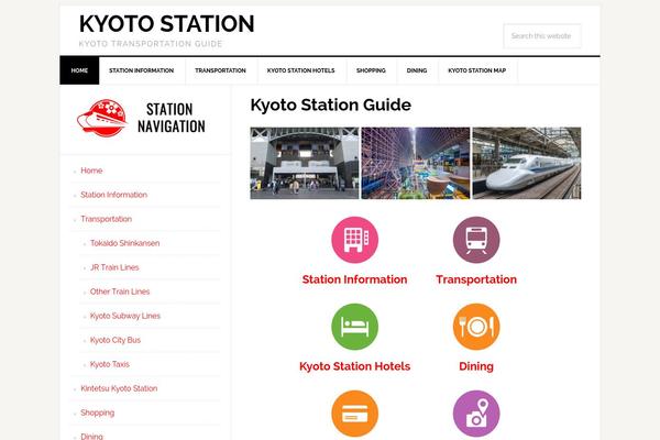 kyotostation.com site used News Pro