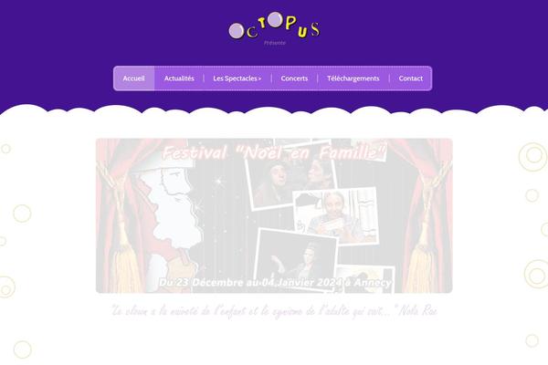 Site using Honeypot plugin
