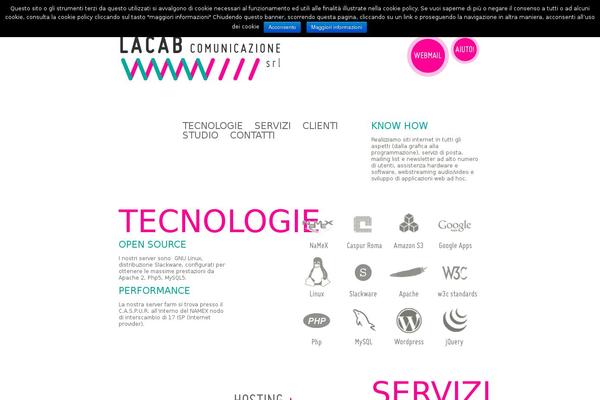 lacab.it site used Lacab