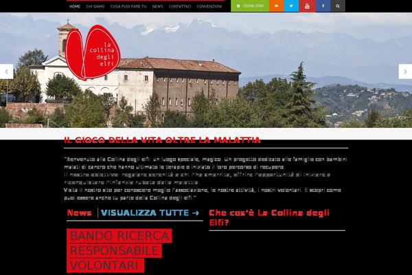 Site using Compact WP Audio Player plugin