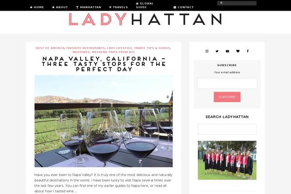 ladyhattan.com site used Ladyhattan