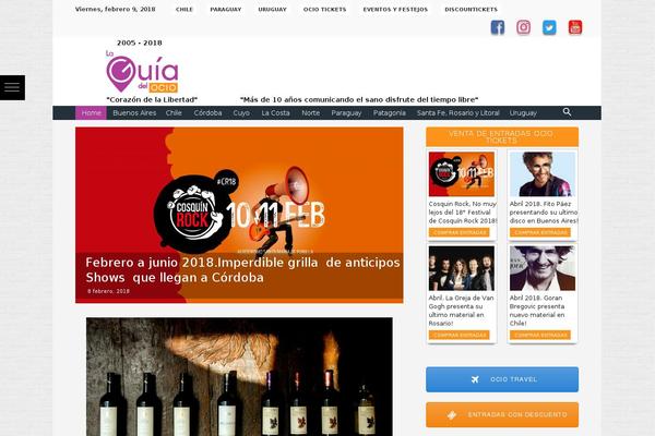 laguiadelocio.com.ar site used Prueba