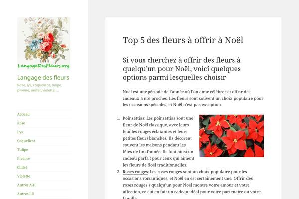 Site using Contextual Related Posts plugin