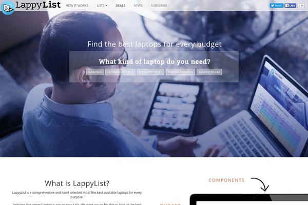 lappylist.com site used Lappylist-theme