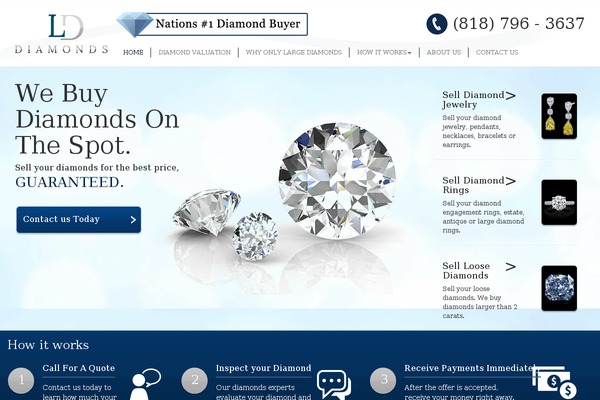 Site using Gravityforms plugin