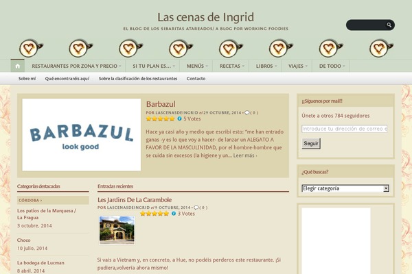 Site using Custom-fonts plugin