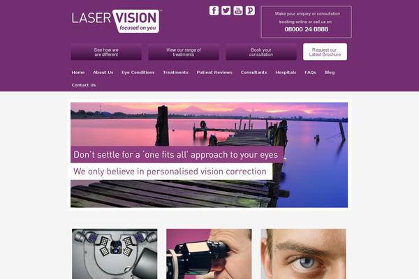 laservision.co.uk site used Blowmedia