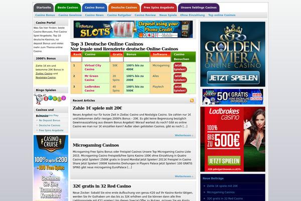 latestcasinobonuses.de site used Wp-vybe-basic