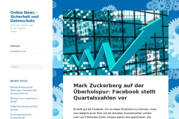 Twenty Fifteen theme site design template sample