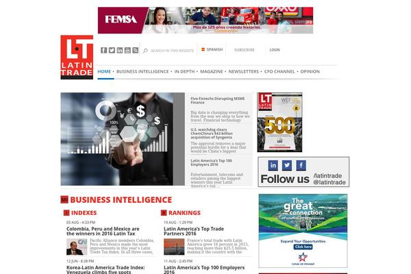 Twenty Twelve theme site design template sample