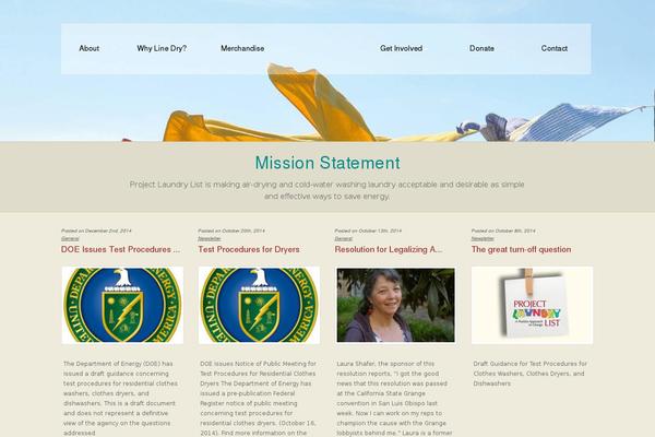 Site using Sitepress-multilingual-cms plugin
