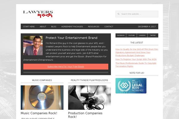 Site using OptimizePressPlugin plugin
