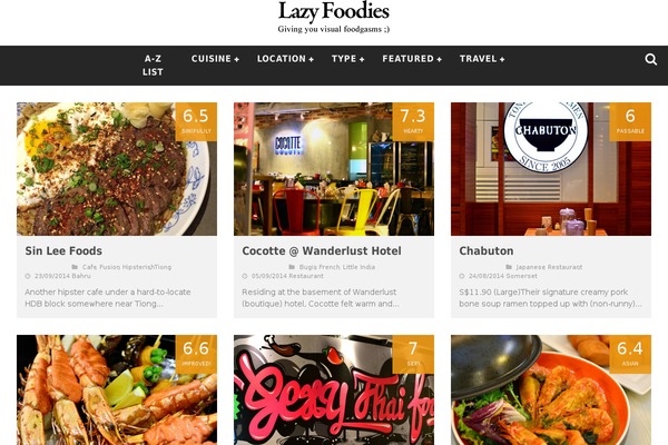 lazyfoodies.com site used Valenti_mod