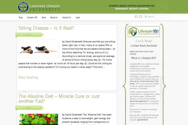 leannesslifestyle.com site used Leanness-lifestyle