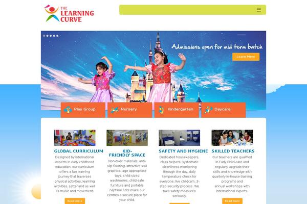 gingerdomain theme websites examples