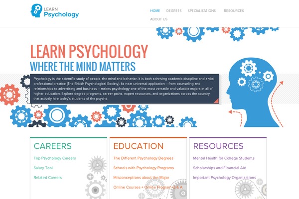learnpsychology.org site used Psychology