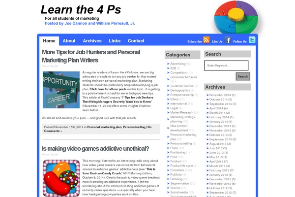 learnthe4ps.com site used Bright
