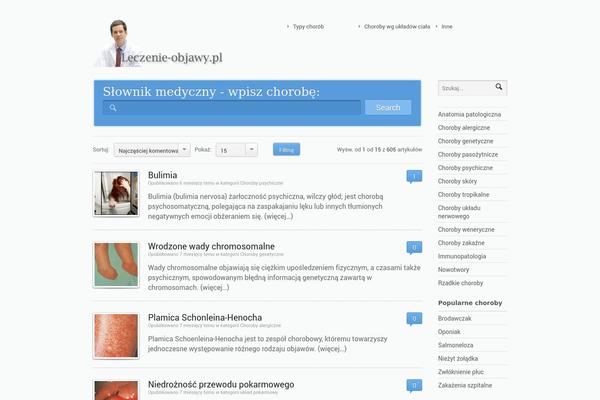 leczenie-objawy.pl site used Wikeasi