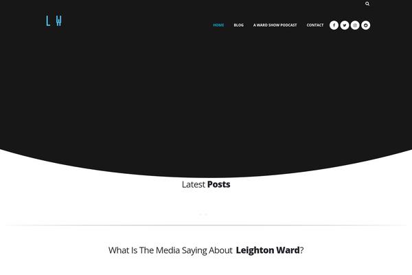 Site using Akismet plugin