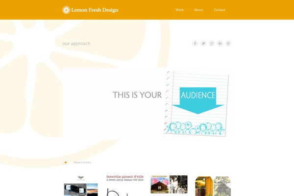 lemonfreshdesign.com site used Zito