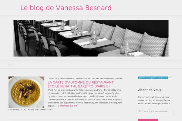 Site using Custom-fonts plugin