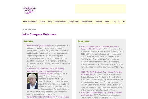 letscomparebets.com site used Ixuun
