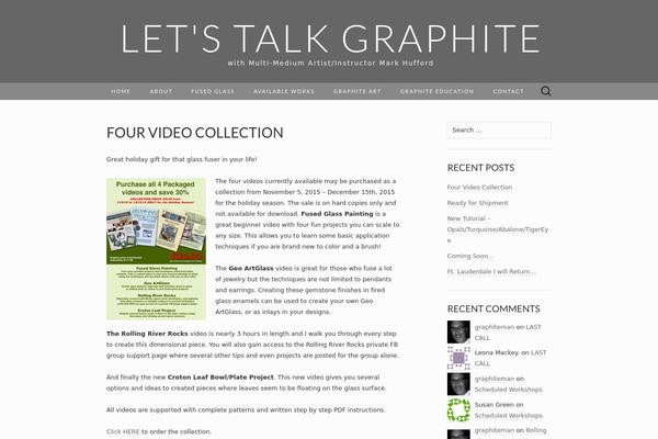 Site using Ie-sitemode plugin