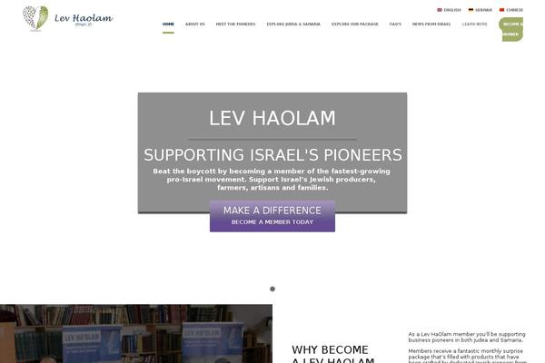 levhaolam.com site used Levhaolam-new