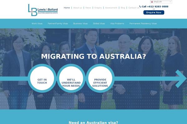 Site using Google Analytics by Yoast plugin