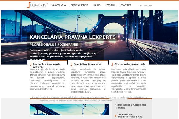 Site using MapPress Easy Google Maps plugin