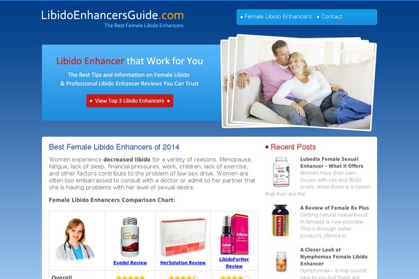 libidoenhancersguide.com site used Libido