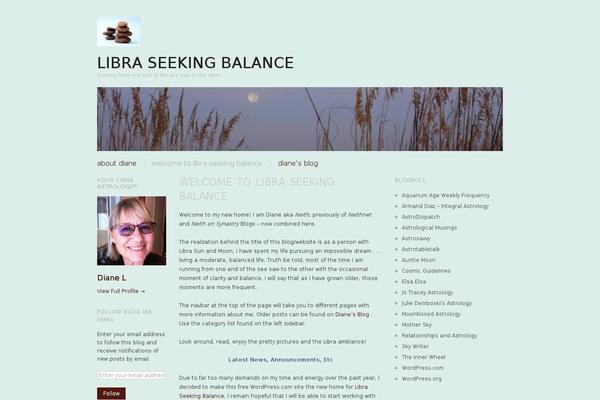 Site using Custom-fonts plugin
