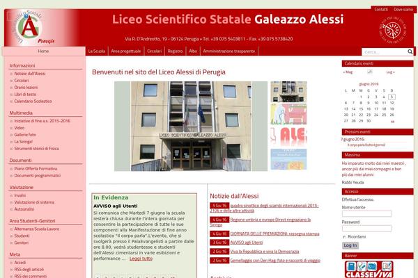 liceoalessi.org site used Pasw2015