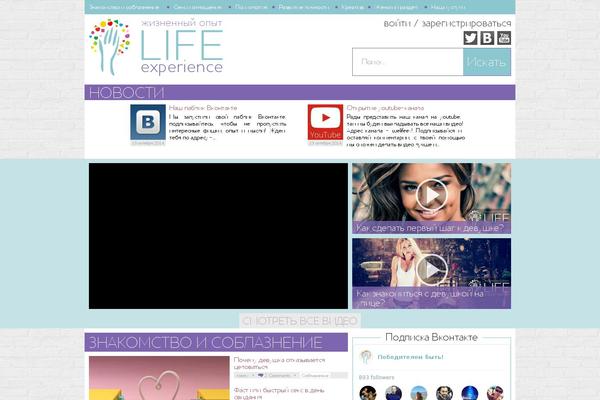 Site using WP-Polls plugin