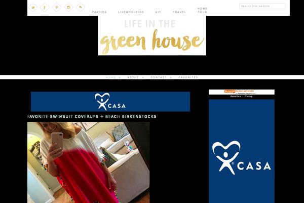 Site using WP Gallery Custom Links plugin