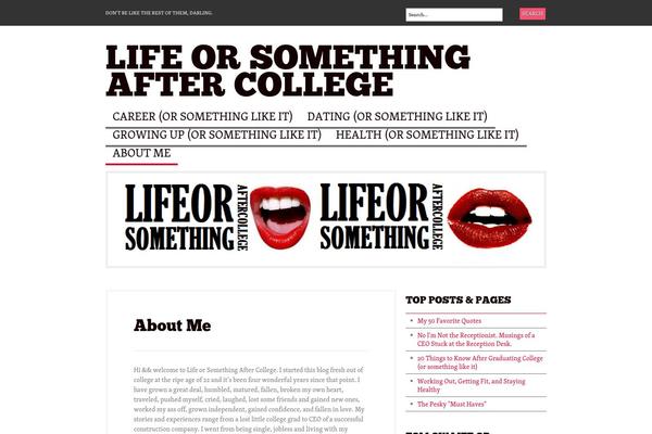 Site using Custom-fonts plugin