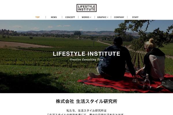 lifestyle-ins.com site used Lsi