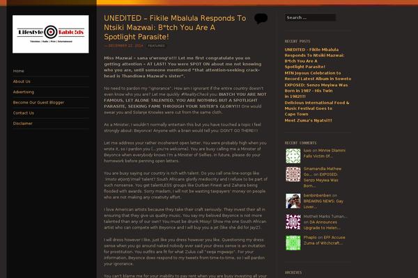 Site using Ie-sitemode plugin