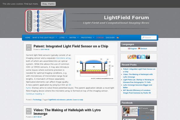 lightfield-forum.com site used Lff-hueman