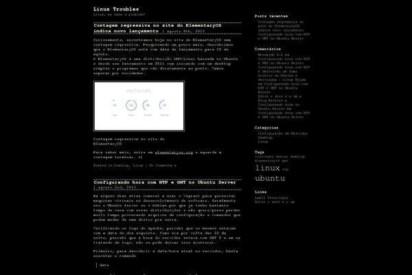 linuxtroubles.com site used Bash_1_0_897