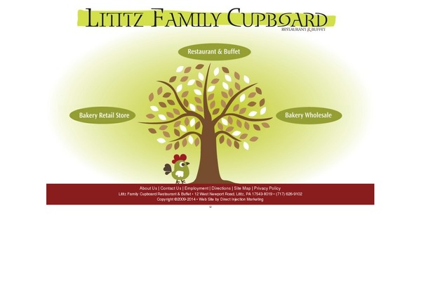 lititzfamilycupboard.com site used Lfc_custom