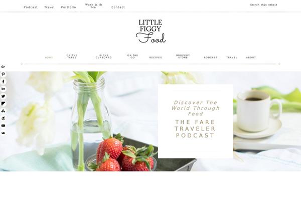 Restored316-sage theme site design template sample