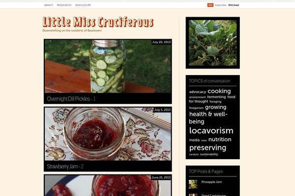 Site using Custom-fonts plugin
