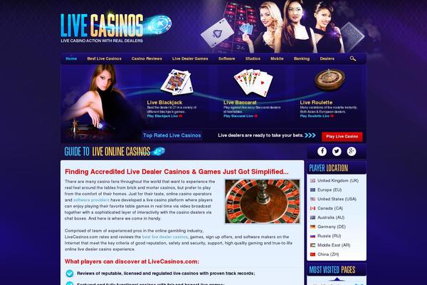 livecasinos.com site used Live-casinos